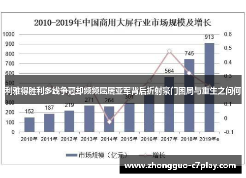 利雅得胜利多线争冠却频频屈居亚军背后折射豪门困局与重生之问何