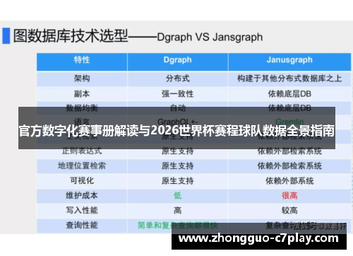 官方数字化赛事册解读与2026世界杯赛程球队数据全景指南 官方数字化赛事册解读与2026世界杯赛程球队数据全景指南