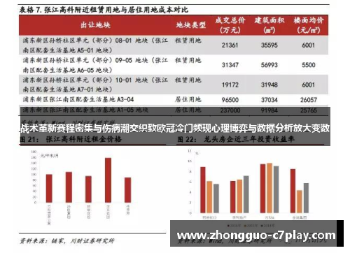 战术革新赛程密集与伤病潮交织致欧冠冷门频现心理博弈与数据分析放大变数